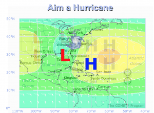 Aim a Hurricane game