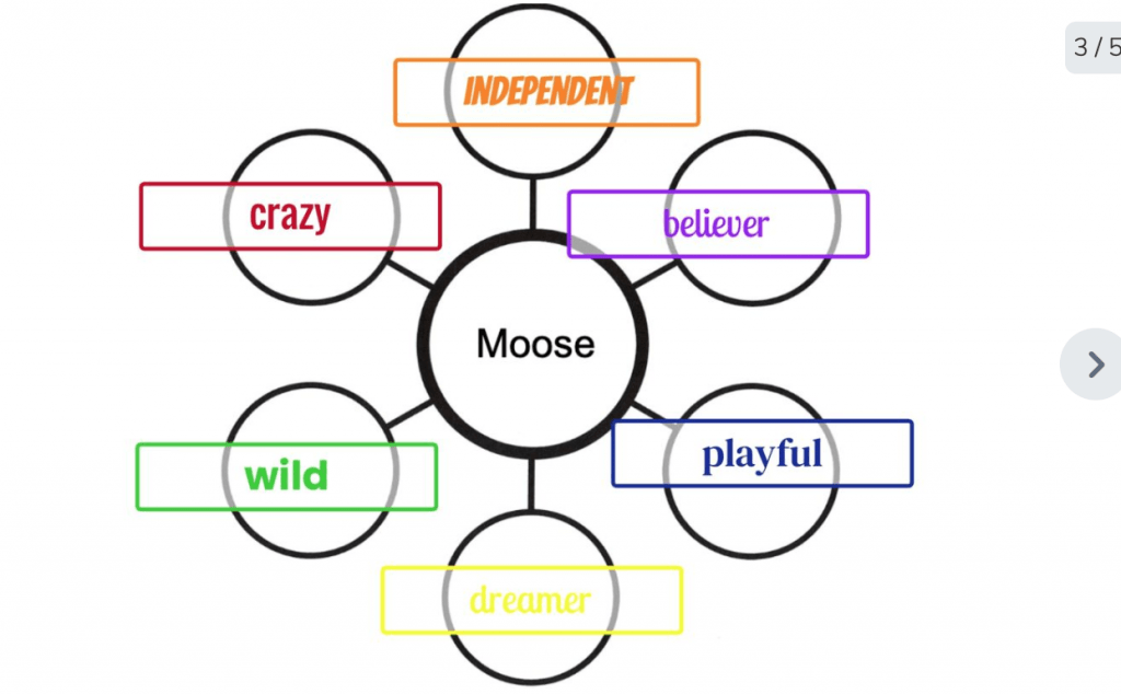 moose bubble map
